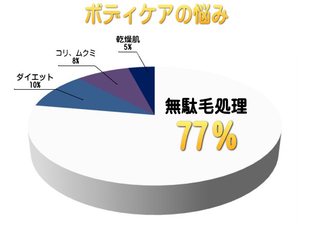 日本人の美意識