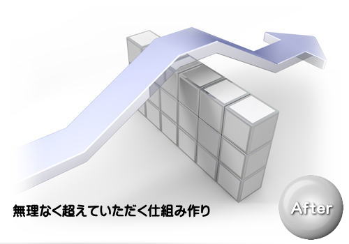 脱毛サービスは導入出来る